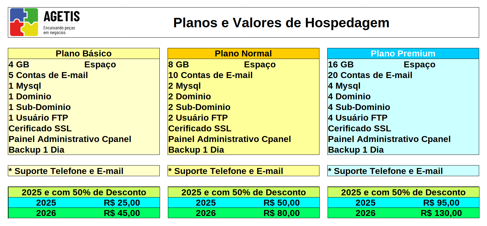 Veja nossos planos de hospedagem